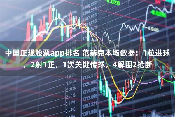 中国正规股票app排名 范赫克本场数据：1粒进球，2射1正，1次关键传球，4解围2抢断